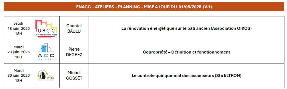 planning ateliers